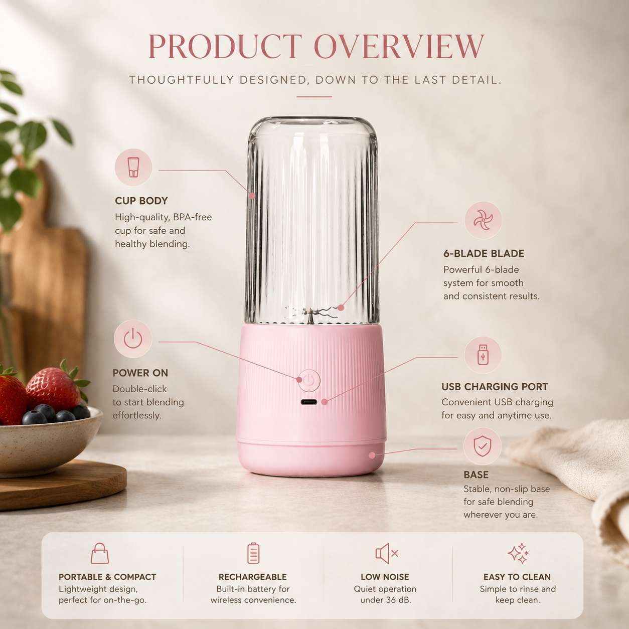 Tragbarer Mini Smoothie Mixer – Kabellos & Wiederaufladbar