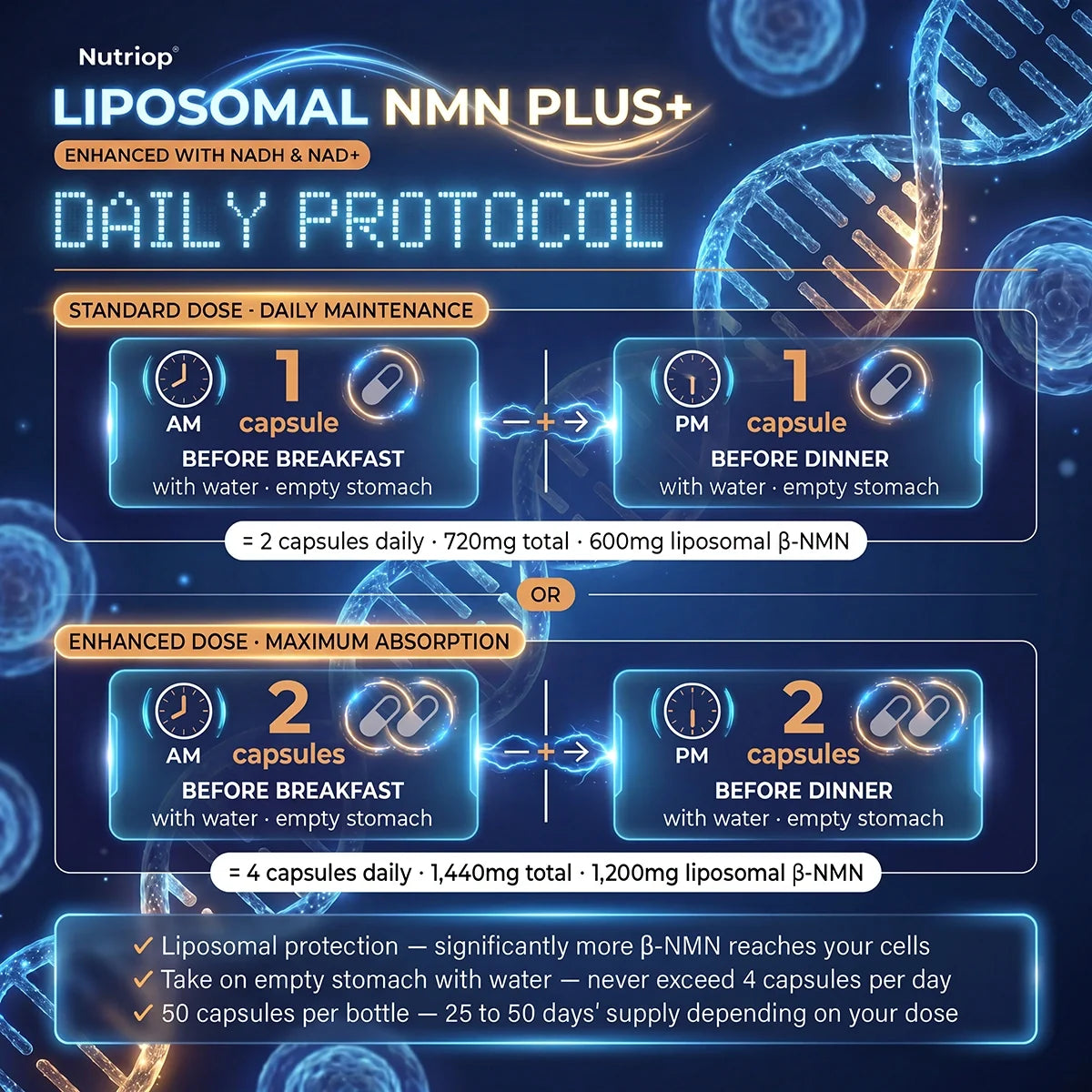Nutriop® Max Strength Liposomal NMN PLUS+: Advanced Absorption NAD+ Complex (50 Capsules)