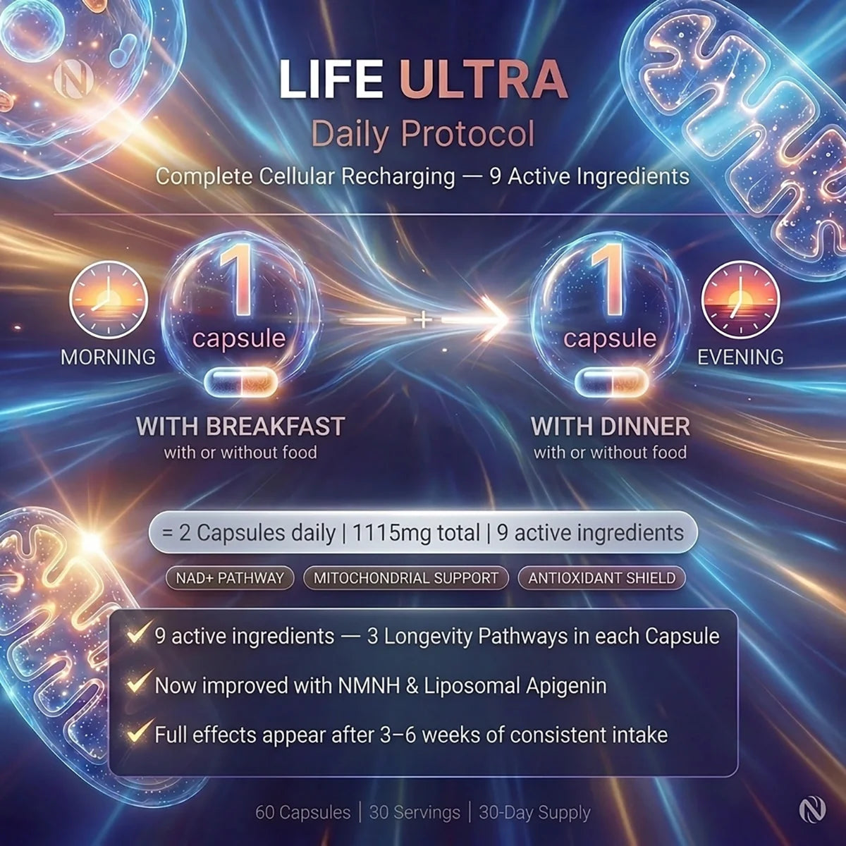 Nutriop® Life ULTRA - Advanced Multi-Pathway Longevity Stack (1115mg)