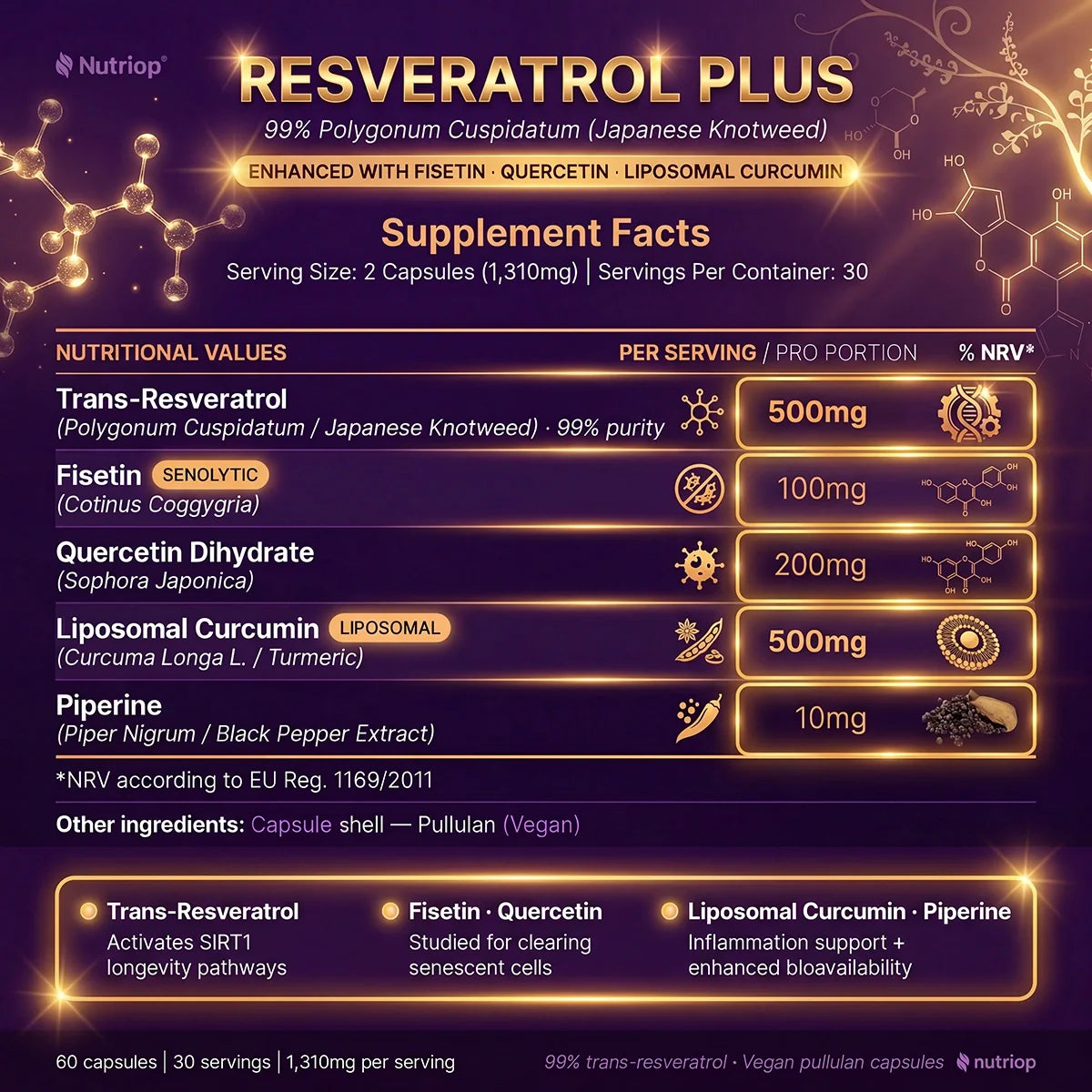 Nutriop® Resveratrol PLUS - Advanced Senolytic & Polyphenol Stack (60 Capsules)