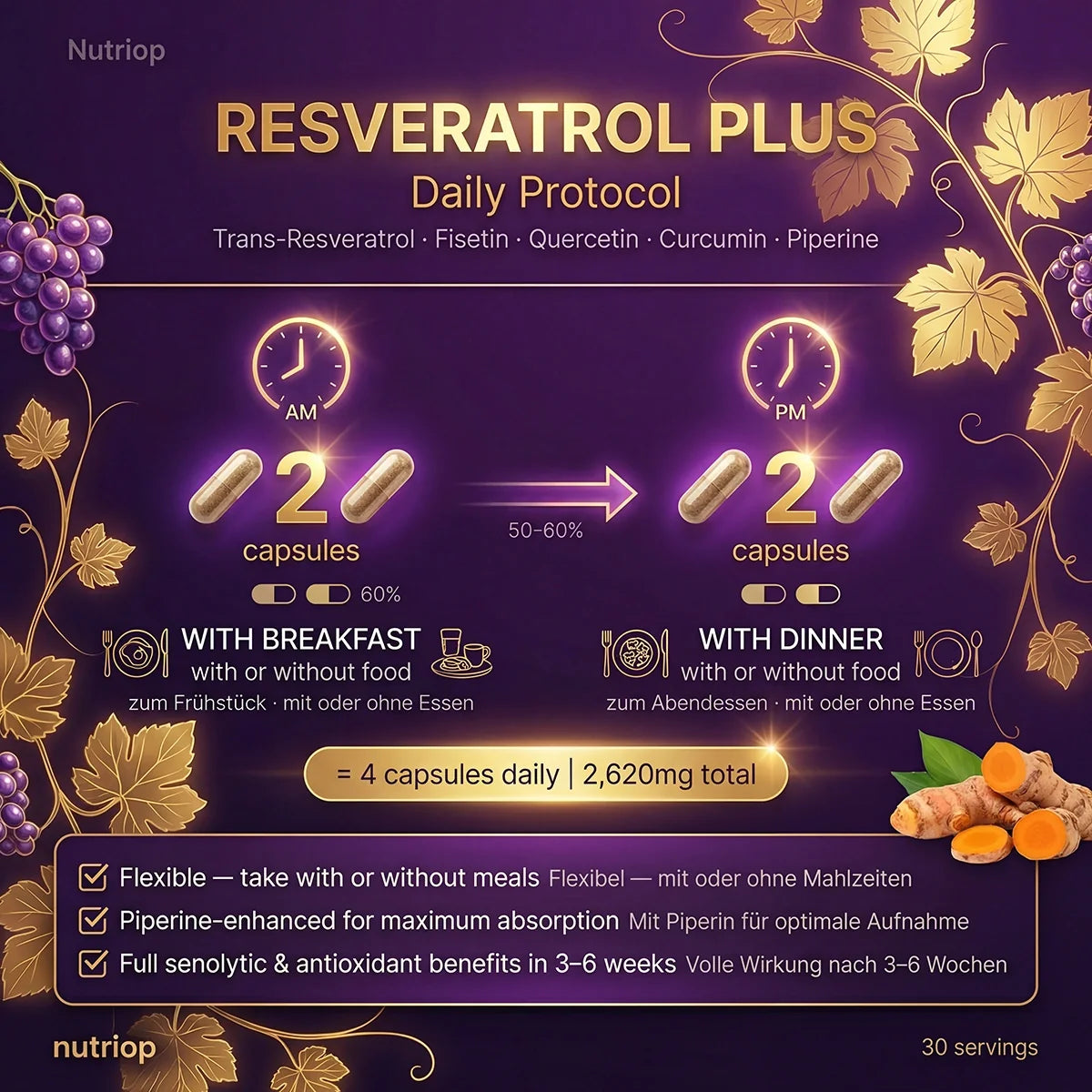Nutriop® Resveratrol PLUS - Advanced Senolytic & Polyphenol Stack (60 Capsules)